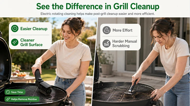 Electric Grill Brush, Multifunctional High Torque Grill Brush with 3-Speed Modes, 20kg Max Torque BBQ Cleaner Safe for Porcelain Cast Iron Stainless Steel, Reinforced Steel Bristles