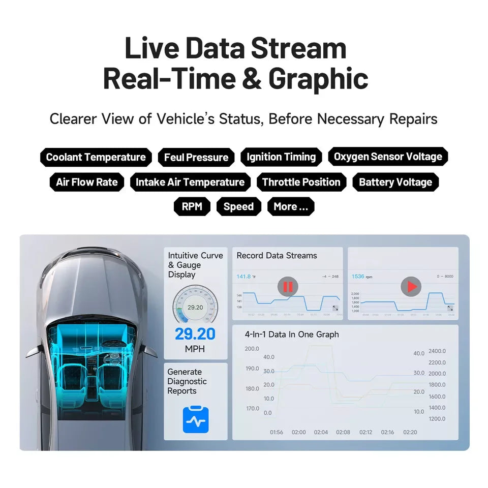 Carpal-1 OBD2 Scanner Bluetooth for Car All System Diagnostic Tool iOS Android Vehicle Health Check Smog Check Battery Test