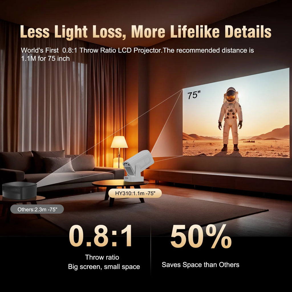 Magcubic HY310 1080P Auto-Focus Projector
