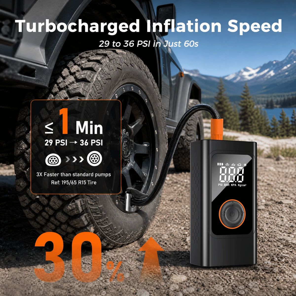 Portable Cordless Tire Inflator 150 PSI, Rechargeable Air Compressor with Digital Pressure Gauge, Fast Electric Air Pump for Car, Motorcycle, Bike and Emergency Roadside Inflation