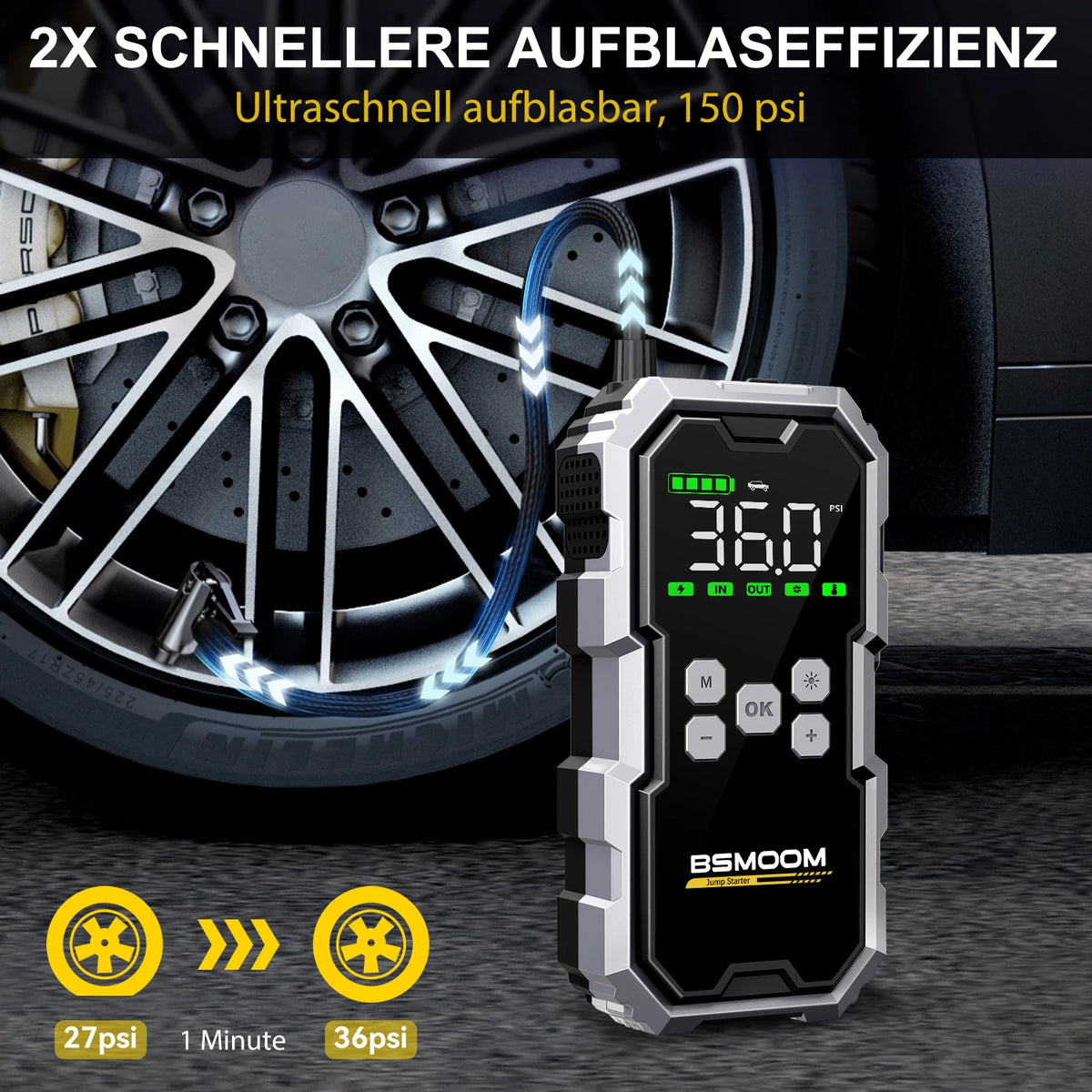 Portable Car Jump Starter with 150PSI Air Compressor, Power Bank and Emergency Battery Booster