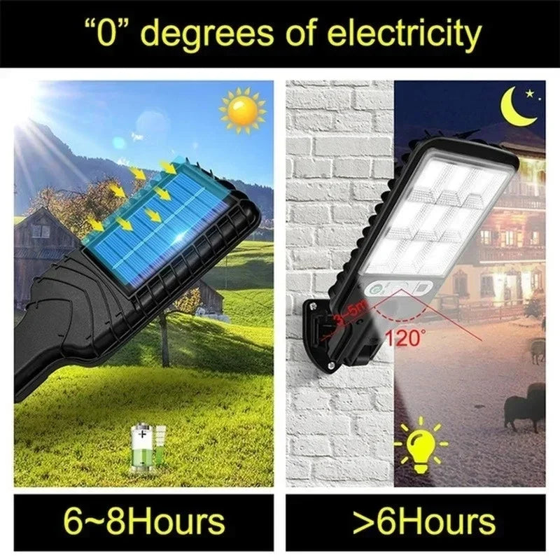 Solar Motion Sensor Outdoor Lights