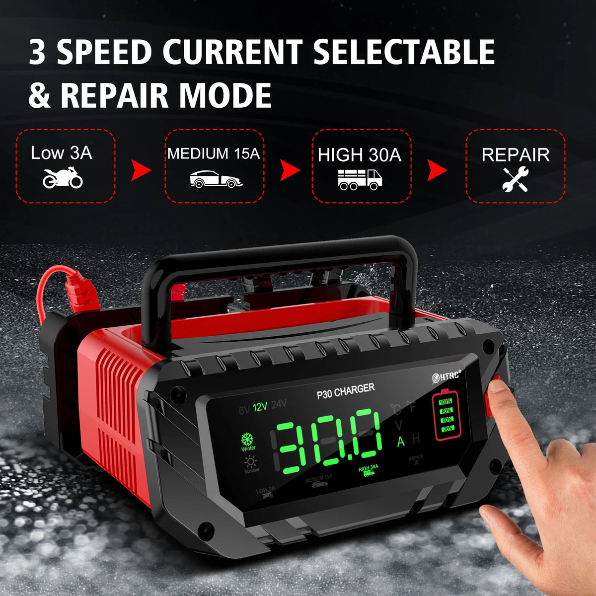 HTRC 30A/26A 6V/12V/24V Car Battery Charger for Motorcycle Lead-Acid SLA Gel Lithium LiFePo4 Portable Smart Battery Charger