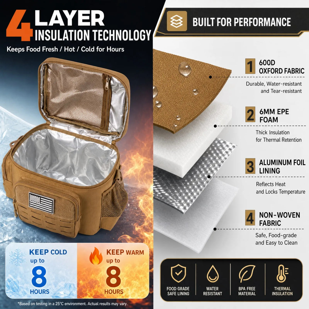 13L Insulated Cooler Lunch Bag