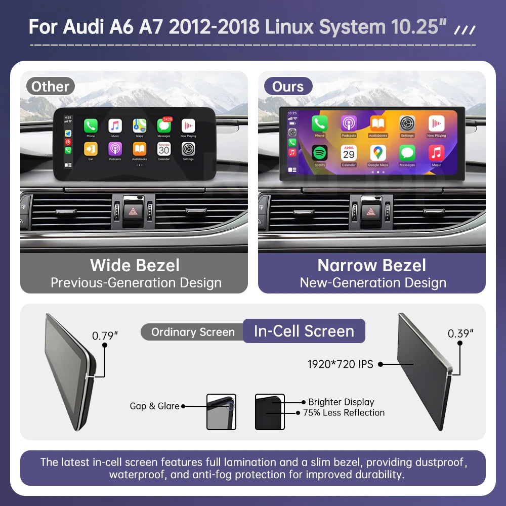 Road Top 12.3" Wireless CarPlay & Android Auto Car Screen