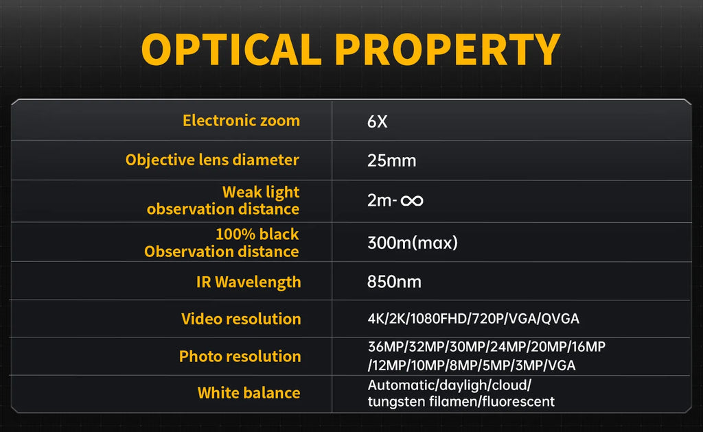 FNIRSI Telescope NVS-20 4K HD Monocular Night Vision Goggles 6X Digital Zoom 300m Hunting Camping Scope Day and Night Dual Use