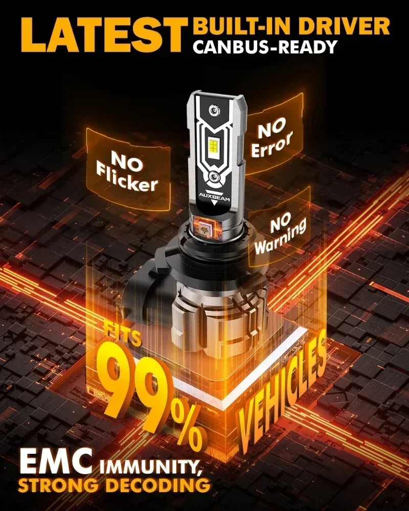 AUXBEAM Q5 SERIES LED LED FOG LIGHT/DRL BULBS 50W 10000LM 5202 PS24W H16EU 9006 HB4 H8 H9 H16 H11 H10 9145 9140 LED Bulbs