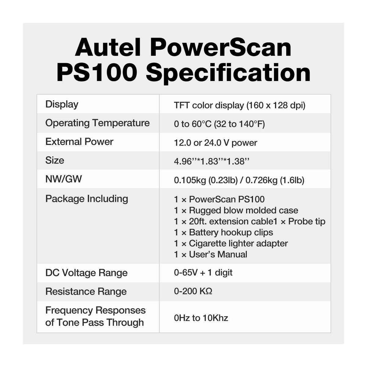 Autel PowerScan PS100 Car Electrical Circuit AVOmeter Tester 12V 24V Power Probe Kit Automotive System Battery Diagnostic Tools