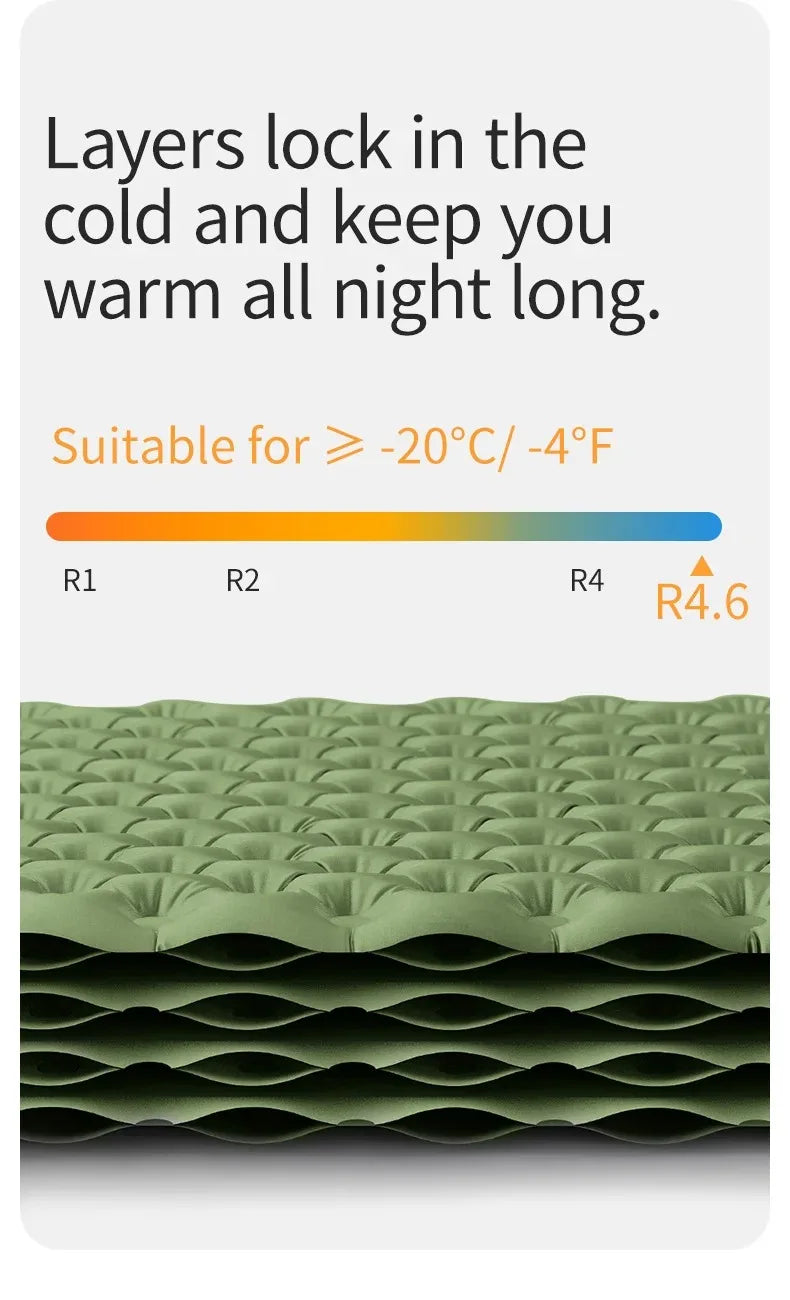 Naturehike Ultralight Insulated Sleeping Pad, R4.6