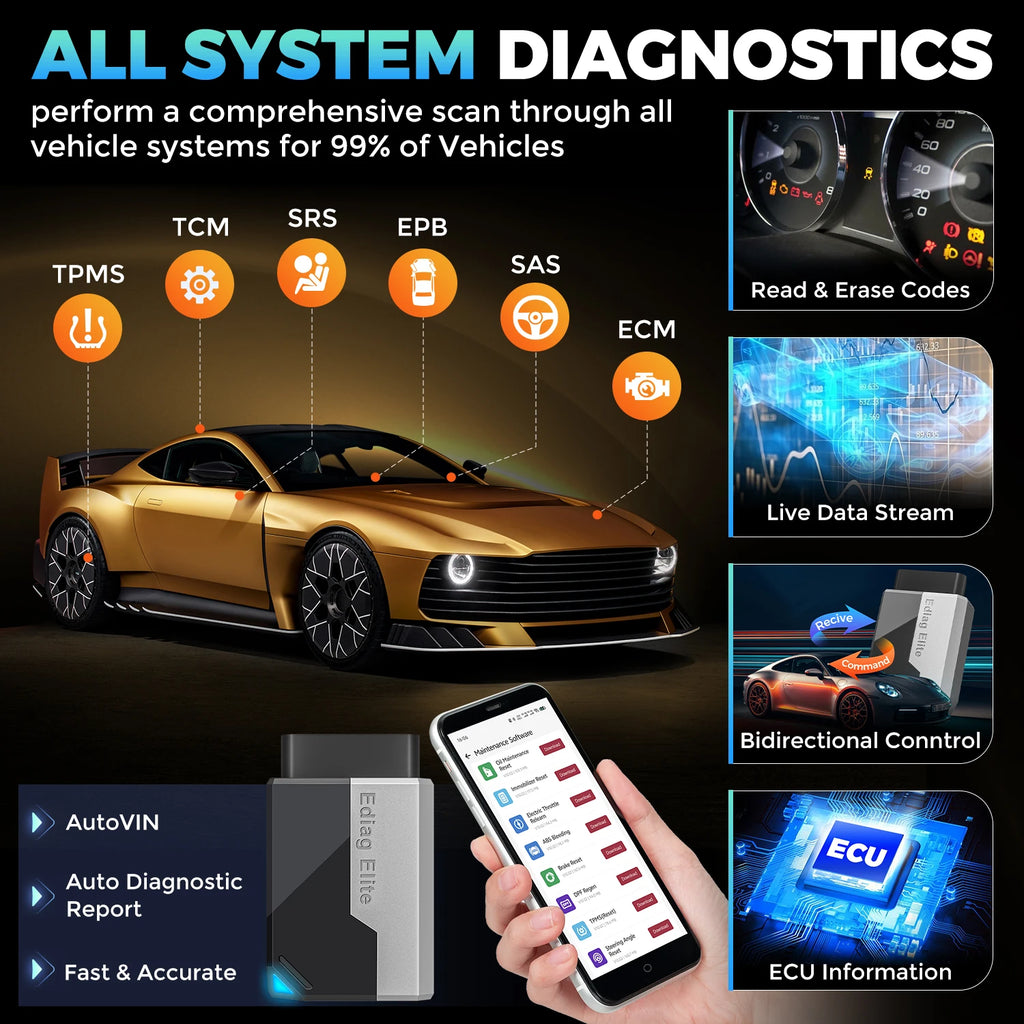 OBD2 Scanner all system auto car scanner 15 Reset Active Test CANFD FCA Autoauth