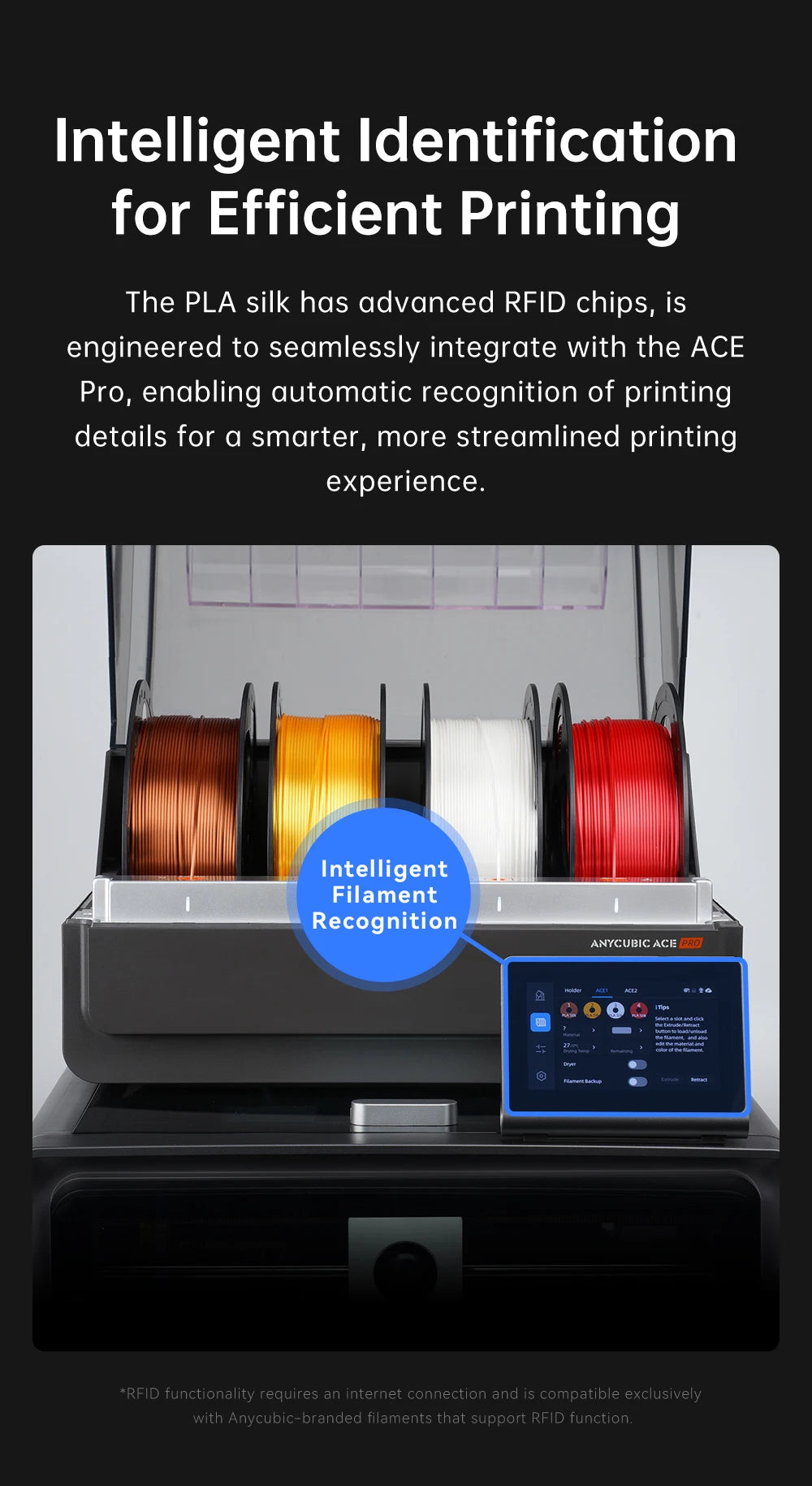ANYCUBIC PLA Rainbow Silk Filament 1.75mm 3D Printer Printing Filament Christmas Toys 3D Printing Material For FDM 3D Printer