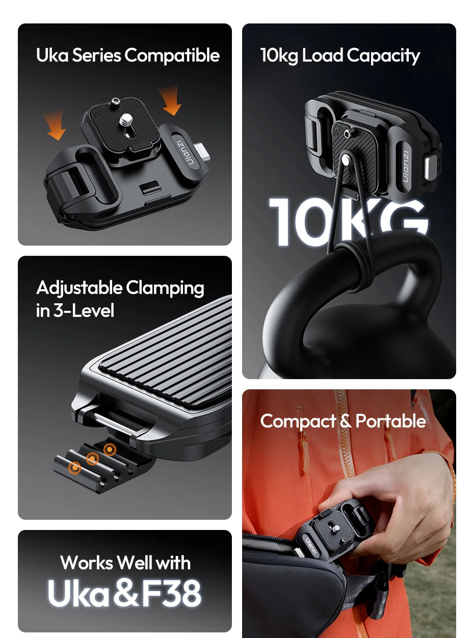 Ulanzi UKA07 Backpack Strap Quick-Release Camera Clip