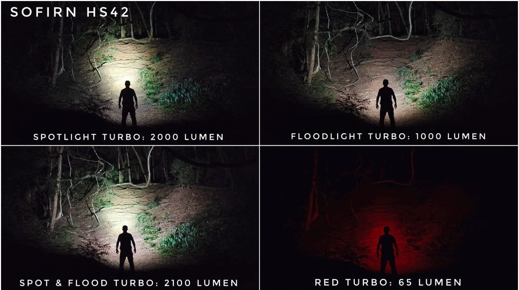 SOFIRN HS42 2100lm 6000K Multi Light Sources 3000mah Headlamp SST40 LED Red Light Torch USB C Rechargeable