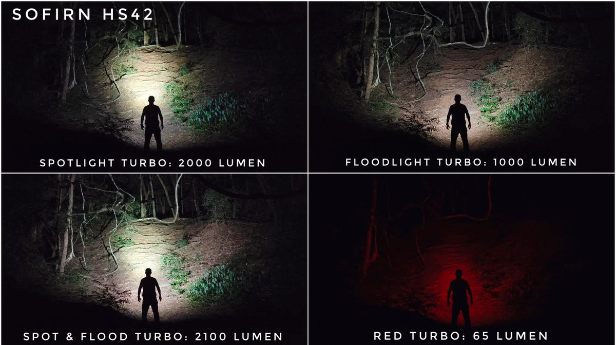 SOFIRN HS42 2100lm 6000K Multi Light Sources 3000mah Headlamp SST40 LED Red Light Torch USB C Rechargeable