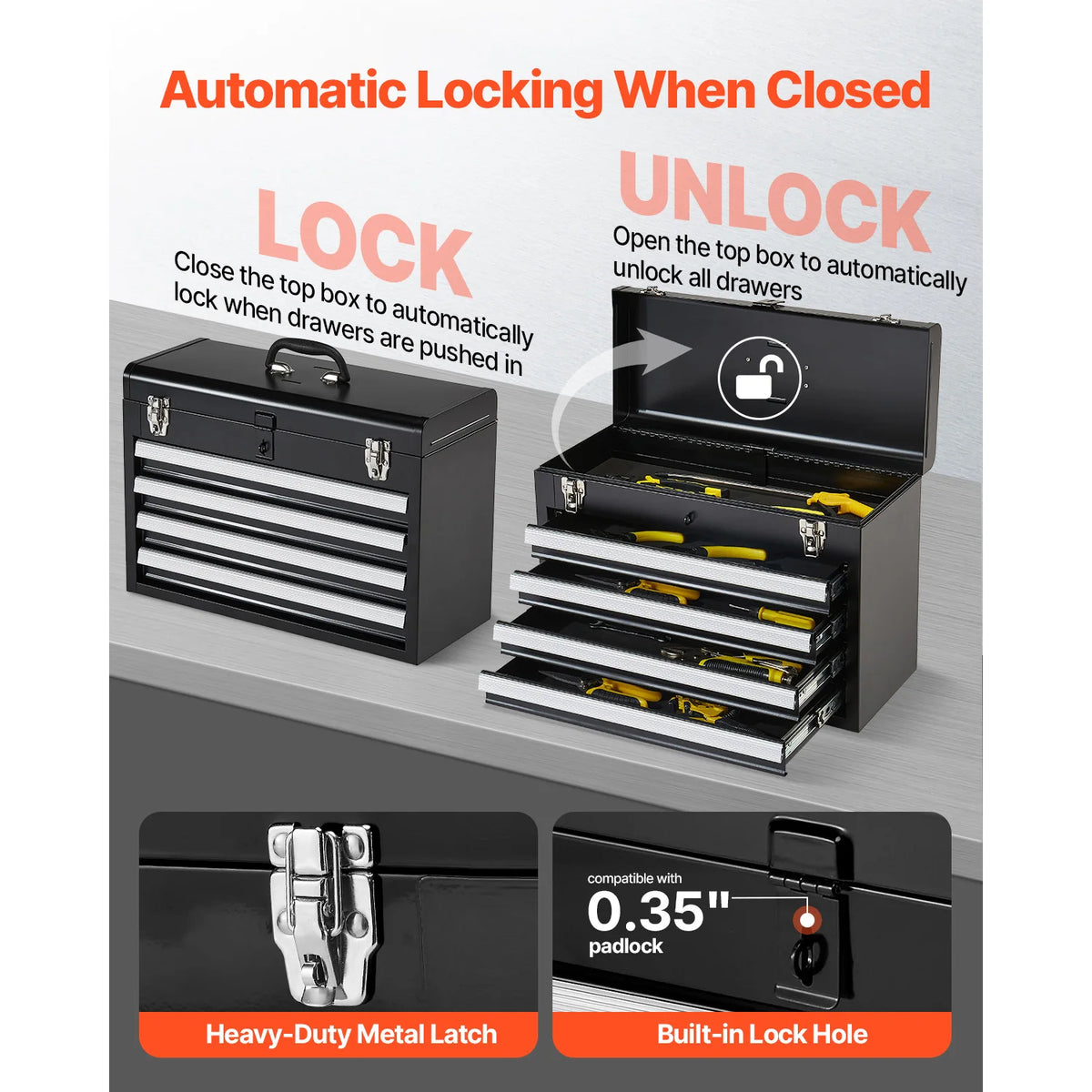 SucceBuy 20.5in Metal Tool Box Portable 4-Drawers Tool Chest with Drawers Locking Multi-Function Tool Organizer for Workshop