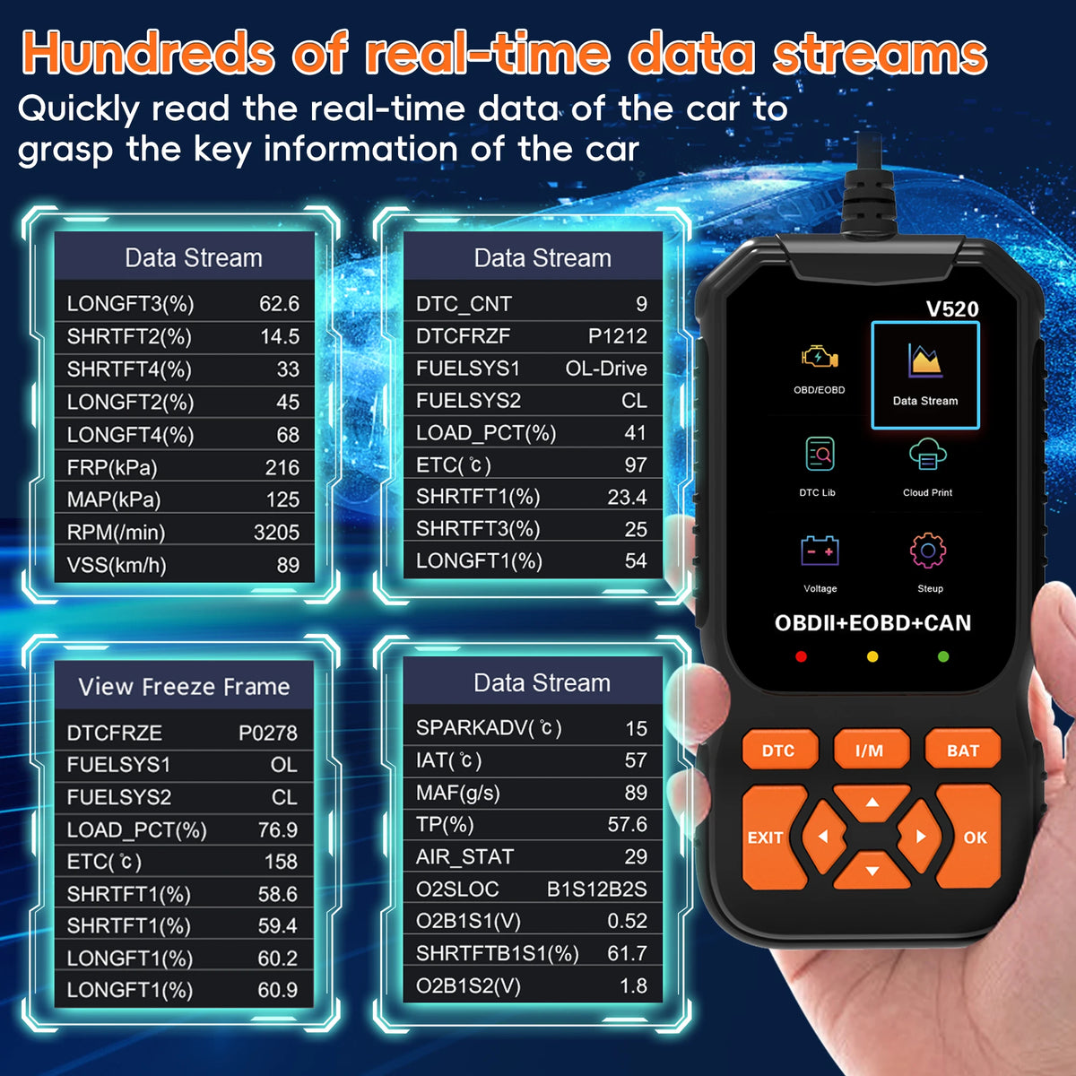 OBD2 Scanner Code Reader