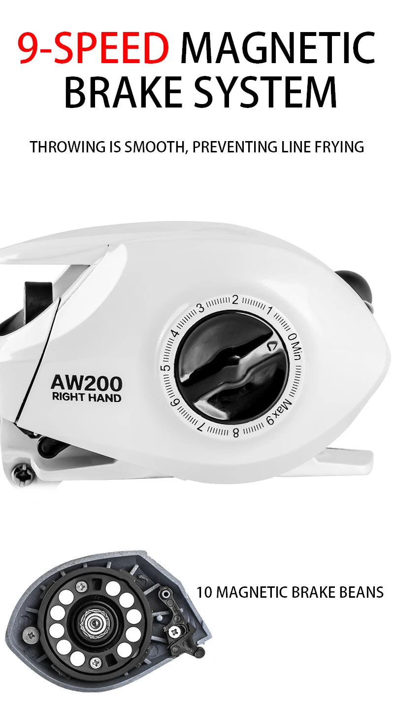 BILLINGS Baitcasting Reel 8KG Max Drag 6.3:1 Gear Ratio Magnetic Brake System Baitcaster Fishing Reel, Freshwater & Saltwater Casting Reel for Fishing