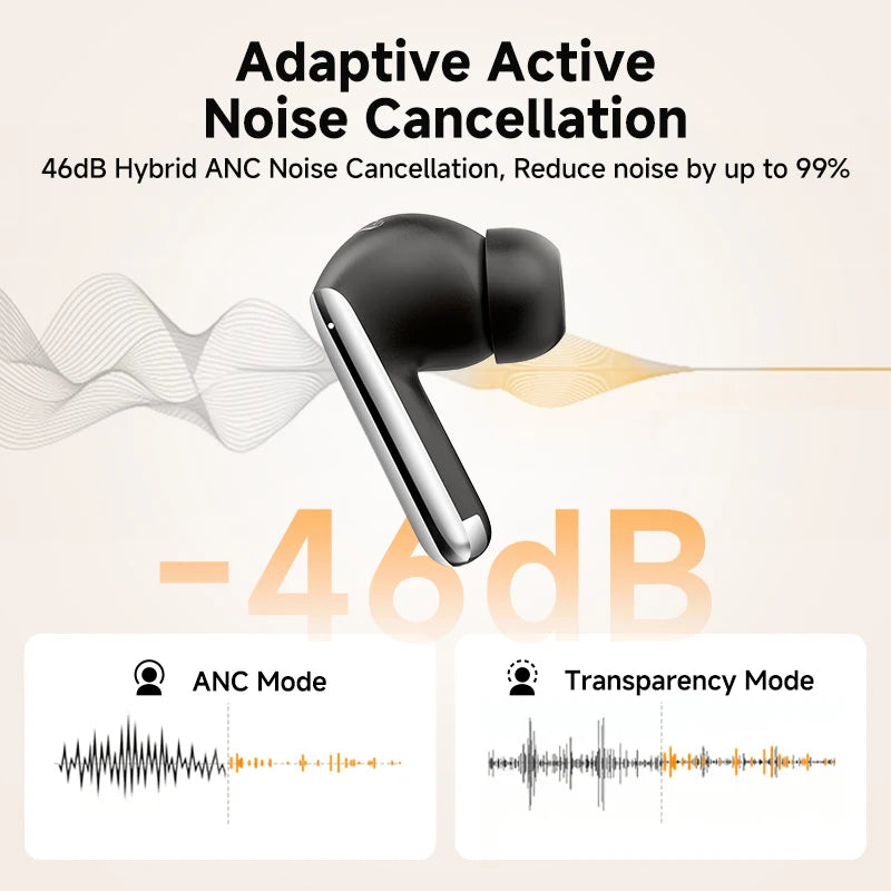 QCY MeloBuds Pro ANC Wireless Earbuds