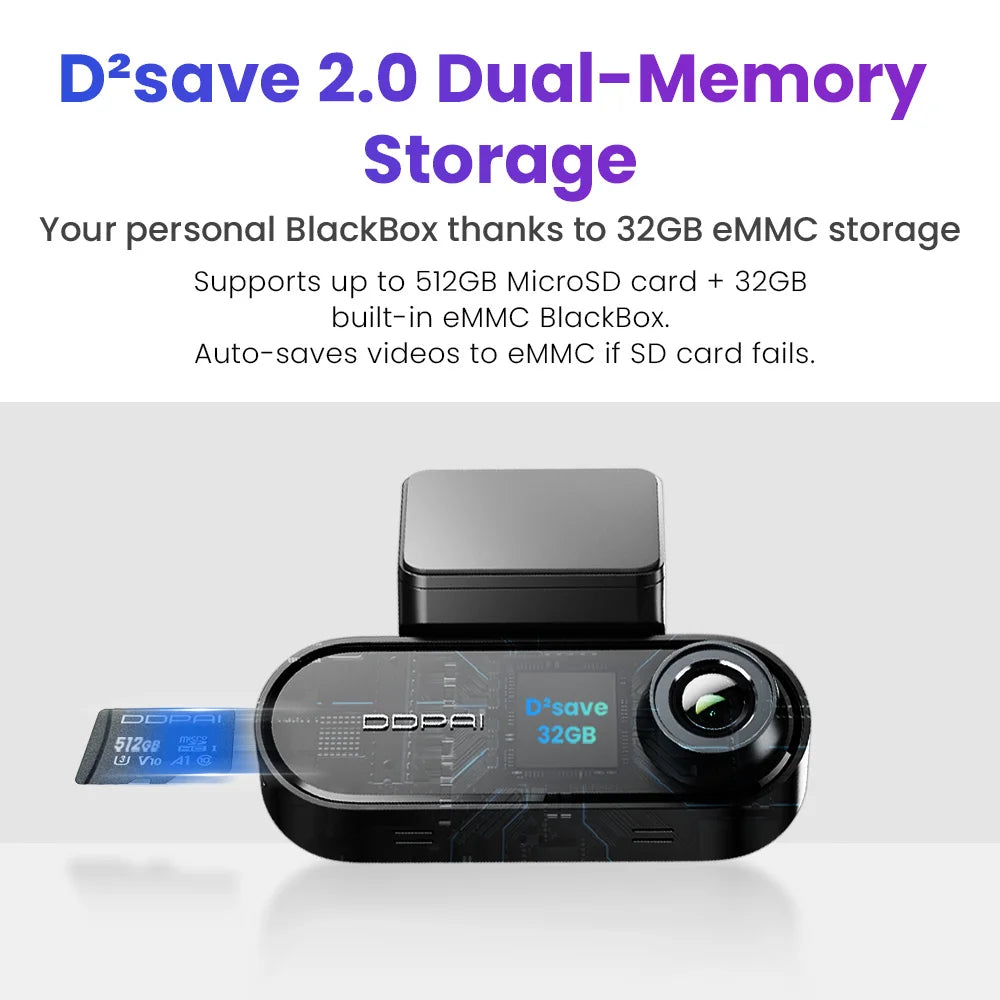 DDPAI N5 Dual 4K Front & Rear Dash Cam