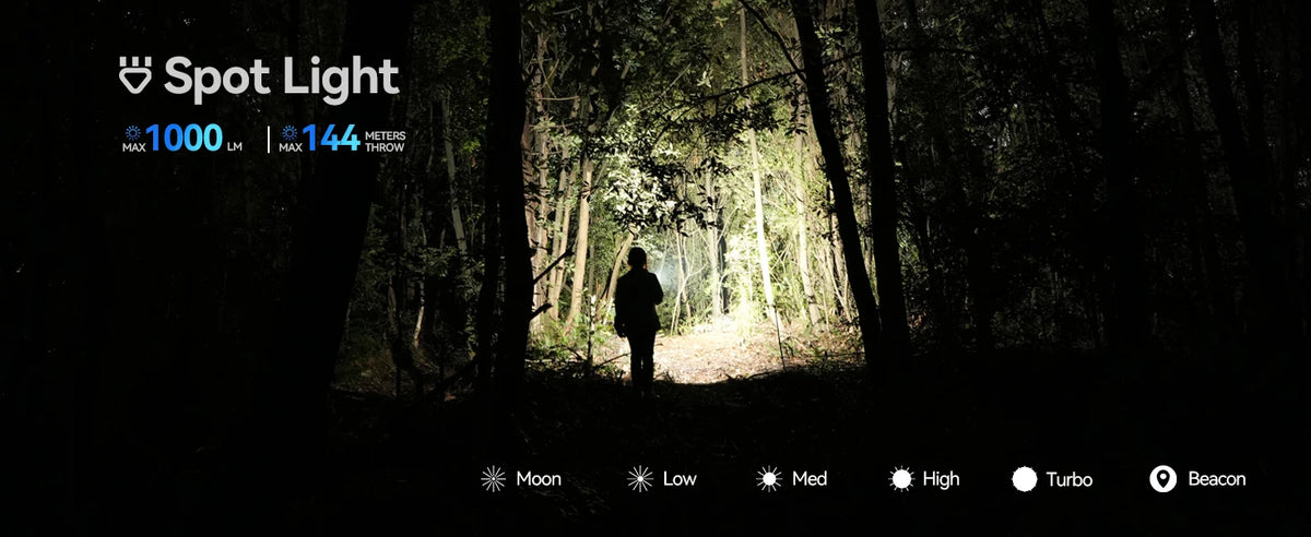 SOFIRN ST10 1000lm EDC Flashlight