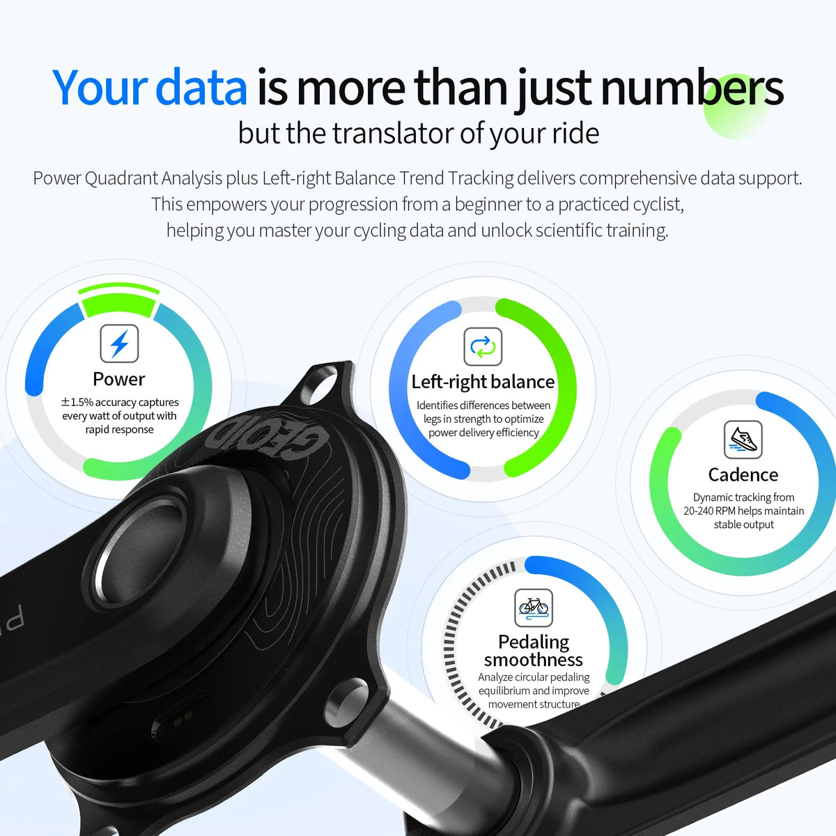 GEOID PM500 Bike Power Meter Crankset