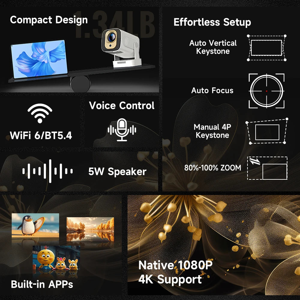 Magcubic HY310 1080P Auto-Focus Projector