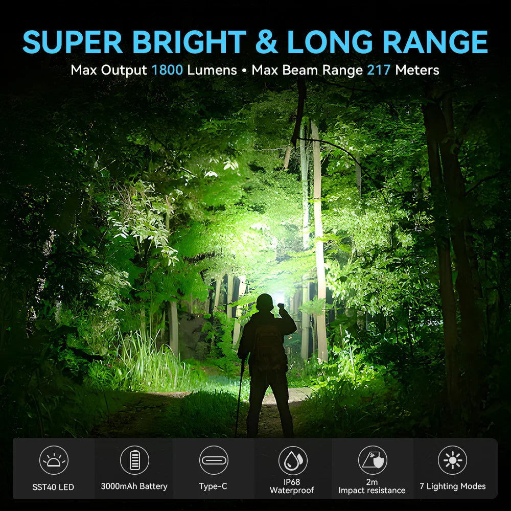 Sofirn SC18 1800lm Rechargeable EDC Flashlight