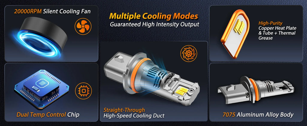 FAHREN LED 9007 Led Headlight Bulb,1:1 Size with Cooling Fan HB5 9007 Led Lights, 6500K Cool White IP68 Fog Light,Pack of 2