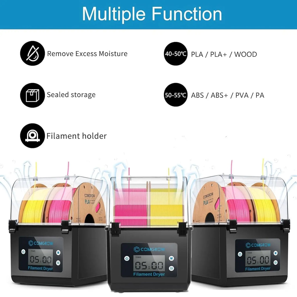 Comgrow Dual-Spool Filament Dry Box