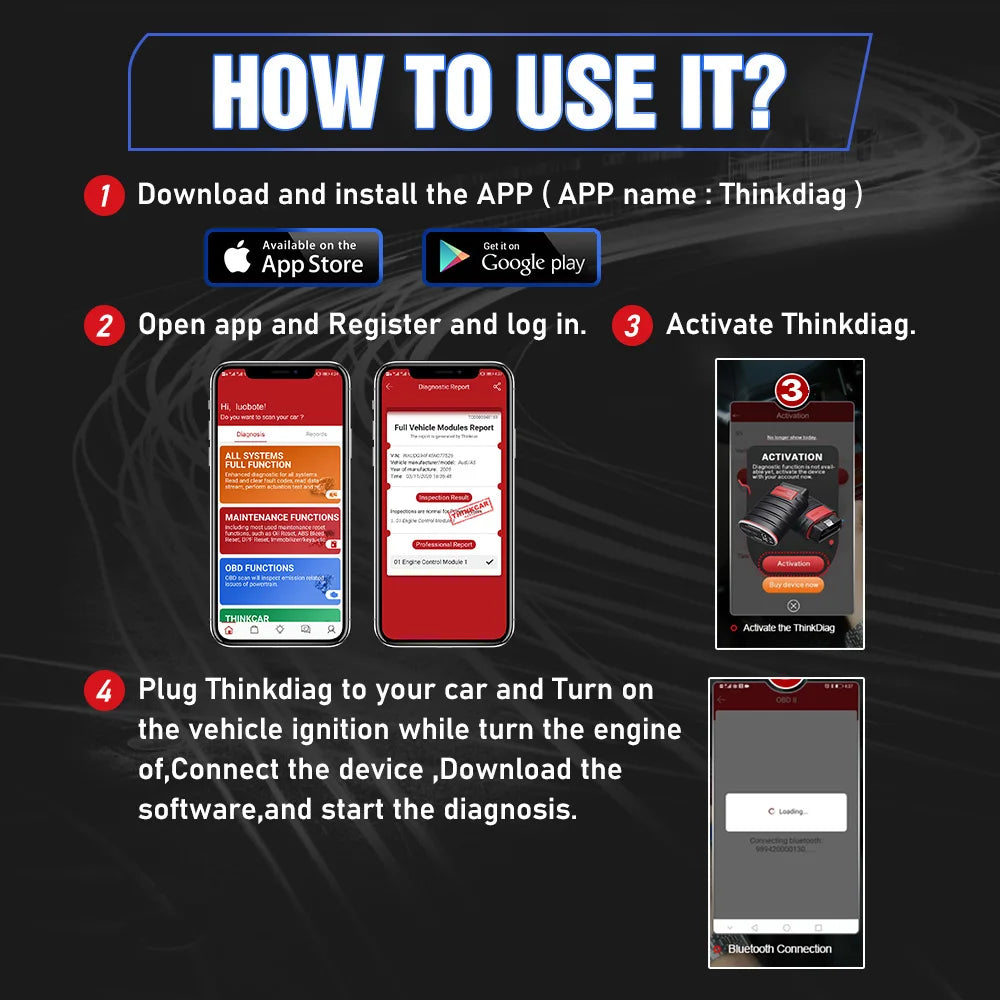2026 THINKCAR New Thinkdiag Online ECU Coding Active Test ALL System German Car Diagnostic Tool 16 Reset Code Reader Hot Version