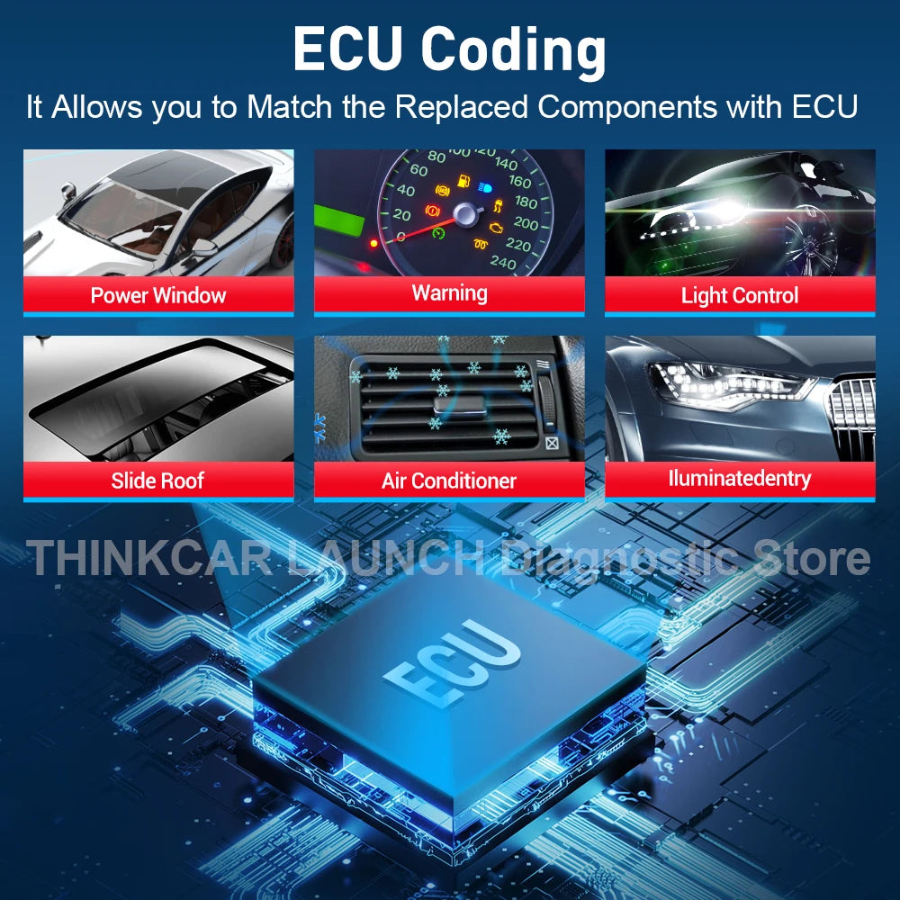 THINKCAR ThinkDiag 2 OBD2 Diagnostic Tool