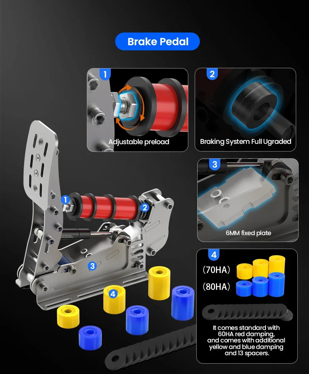 SIMSONN Plus X Sim Racing Simulator Pedal PC Simracing Pedals Support VAM and VAM RPO Vibration Motor Driving Game Accessories