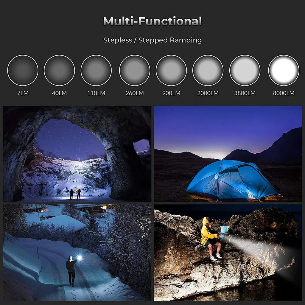 SP36 PRO 8000lm Powerful Flashlight 4SST40 LED Light USB C Rechargeable 18650 Torch with Anduril 2.0 UI