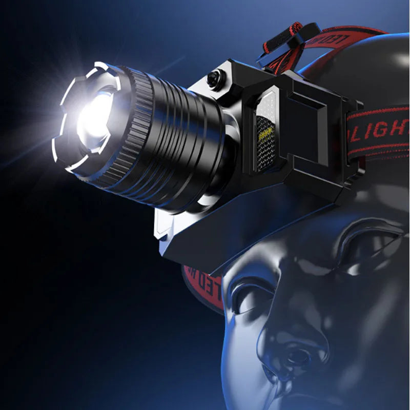 Motion Sensor Rechargeable LED Headlamp