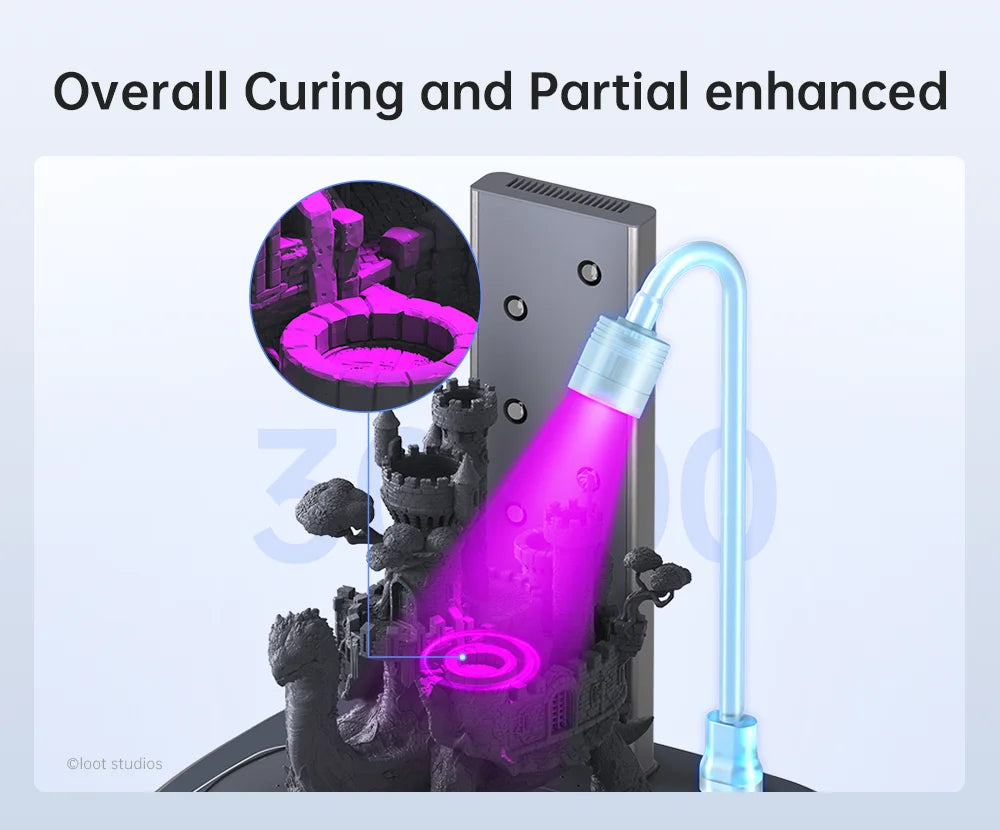 ANYCUBIC Wash & Cure 3 Curing Washing Machine For SLA LCD Resin 3D Printer For Photon Mono 4/4 Ultra Cleaning Size 165*100*165mm