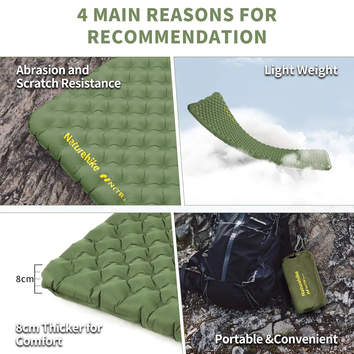 Naturehike Ultralight Insulated Sleeping Pad, R4.6