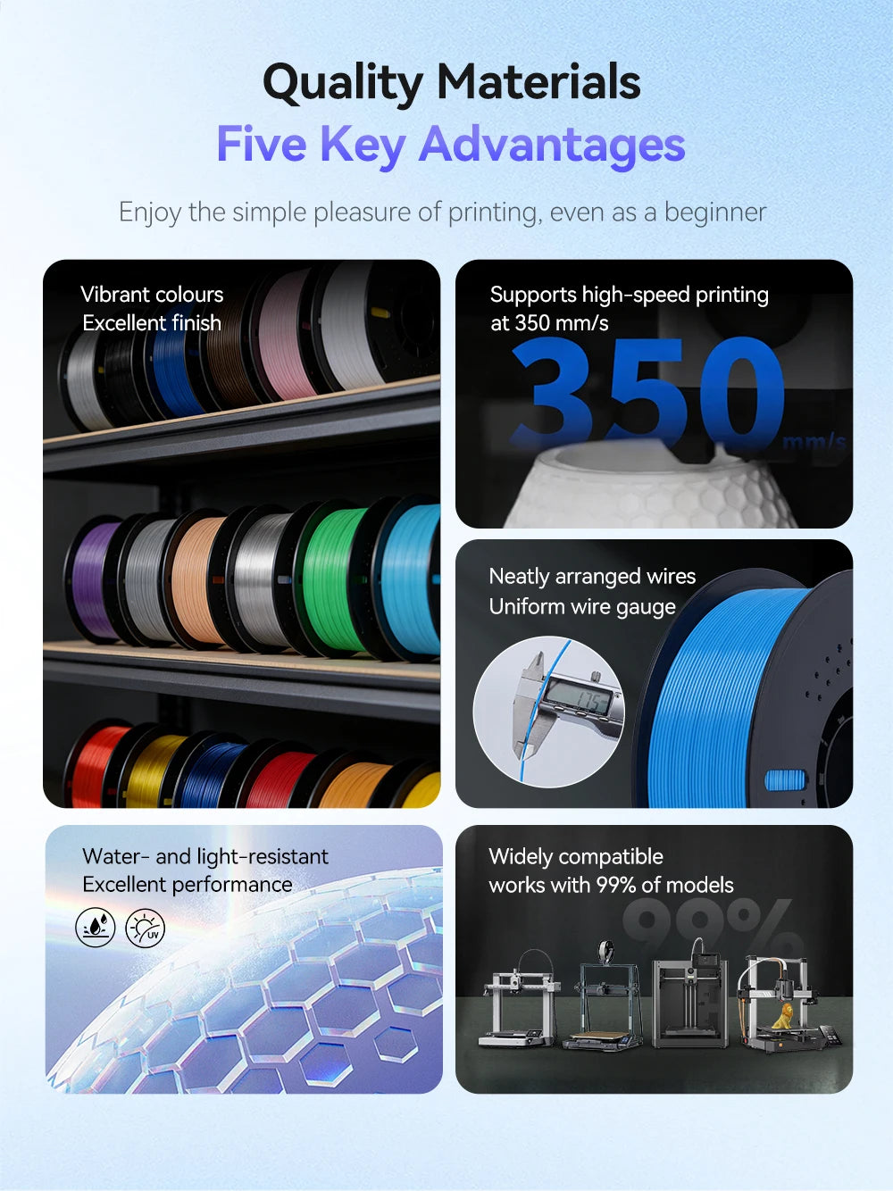 KINGROON PLA & PETG Filament Bundle, 10kg