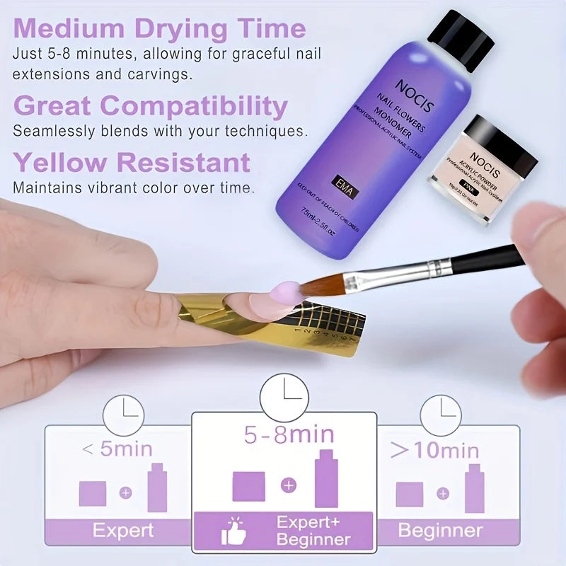 NOCIS Professional Acrylic Nail Kit with Clear, White and Pink Powder, Liquid and Tools