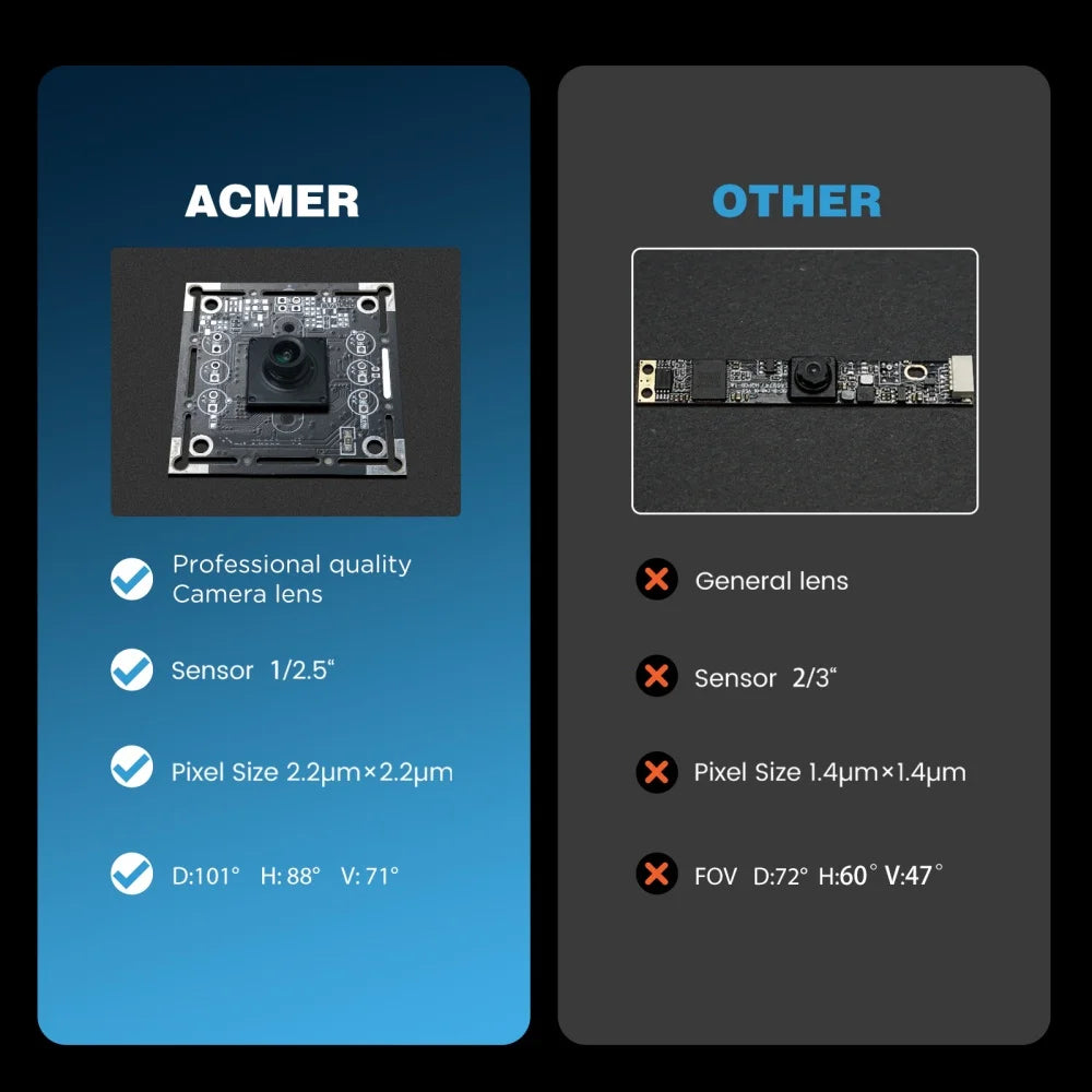 ACMER A500 Laser Engravers Camera Lightbrun Precise Positioning For CO2 Laser Engraving Machine HD Camera Support Video Record
