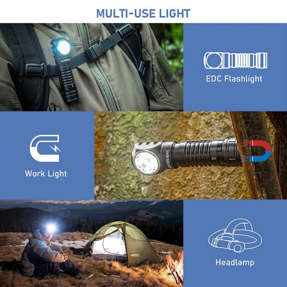 HS41 Headlamp 4000lm 21700 USB C Rechargeable with SST20 LED Torch Display with Magnetic Tail Flashlight