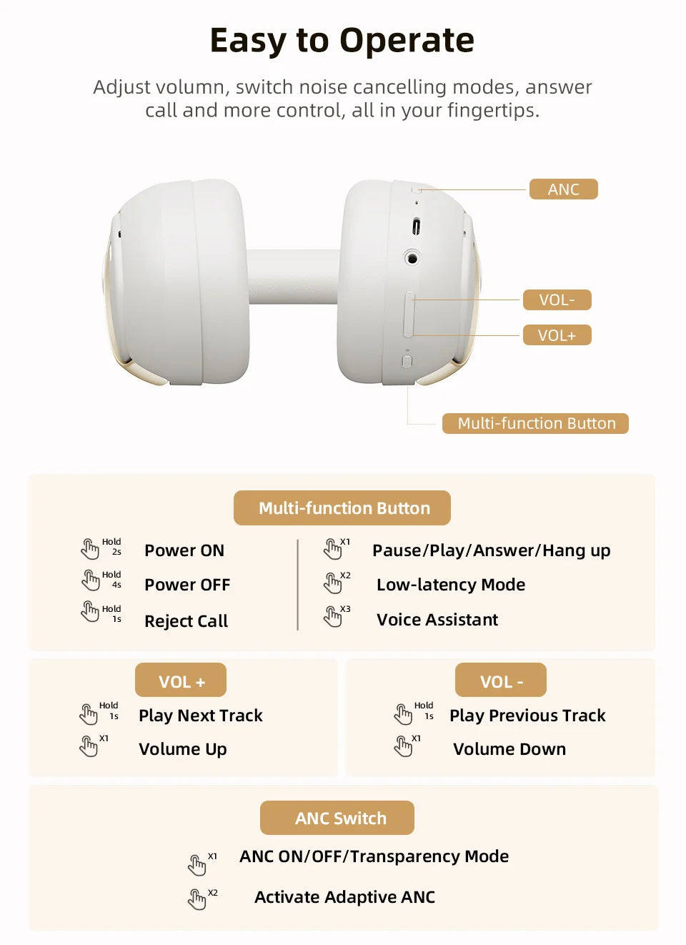 QCY H3 Pro Wireless Headphones with Adaptive Active Noise Cancelling, Hi-Res LDAC Bluetooth