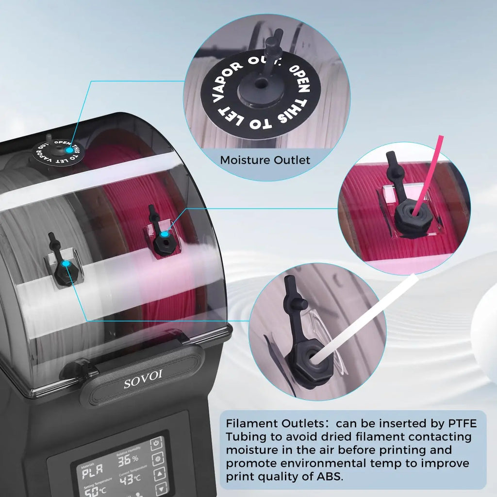 Sovol SH02 Filament Dryer Box