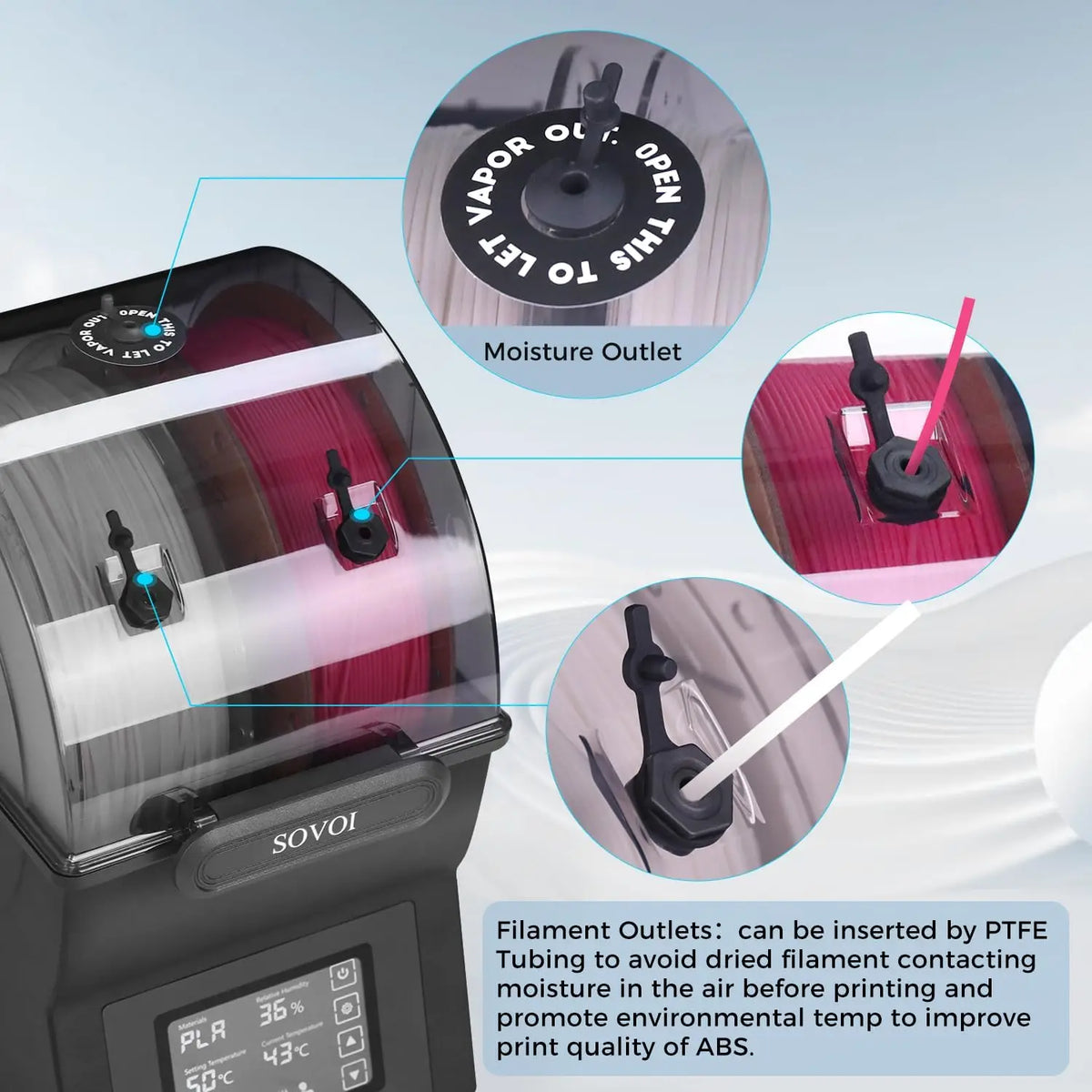 Sovol SH02 Filament Dryer Box