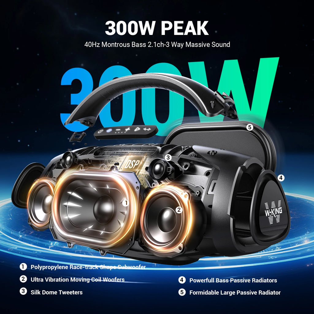 W-KING X20 200W Portable Bluetooth Party Speaker
