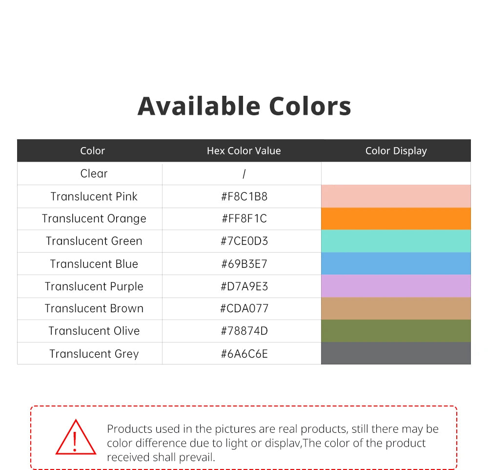 ANYCUBIC PETG 3D Printer Filament, 1kg