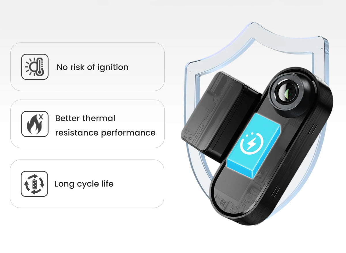 DDPAI N5 Dual 4K Front & Rear Dash Cam