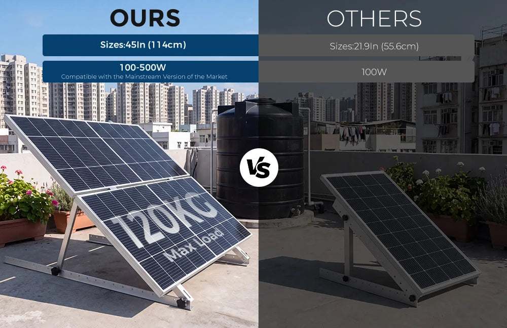 47/45 Inch Upgraded Adjustable Solar Panel Tilt Mount Bracket Foldable Tilt Legs Stand Supports 100‑500W Solar Panels 1/2/4 Pack for Roof RV Boat