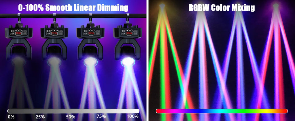 Mini 30W LED Moving Head Spot Light, 4-in-1 RGBW DMX Sound-Activated DJ Light