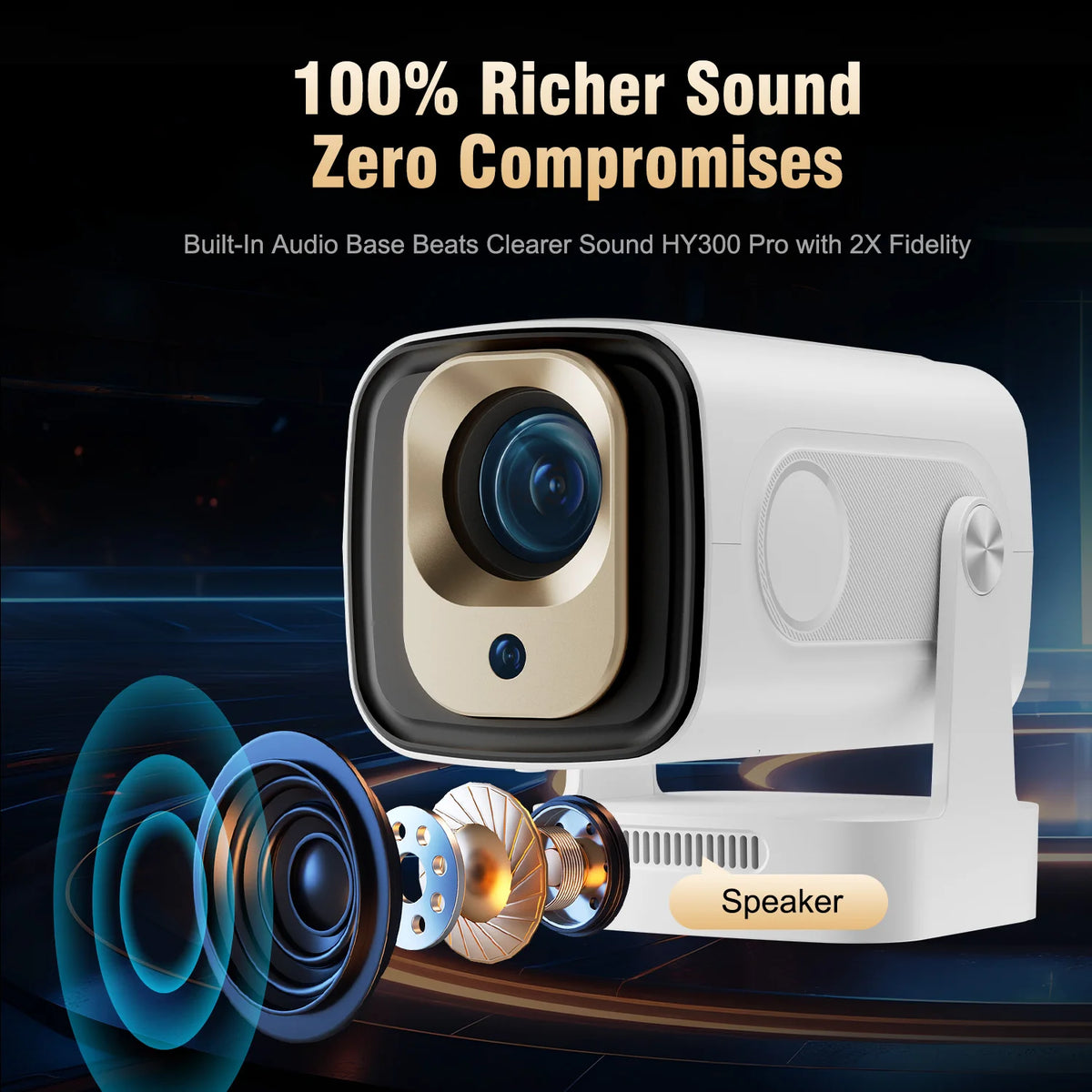 Magcubic HY310 1080P Auto-Focus Projector