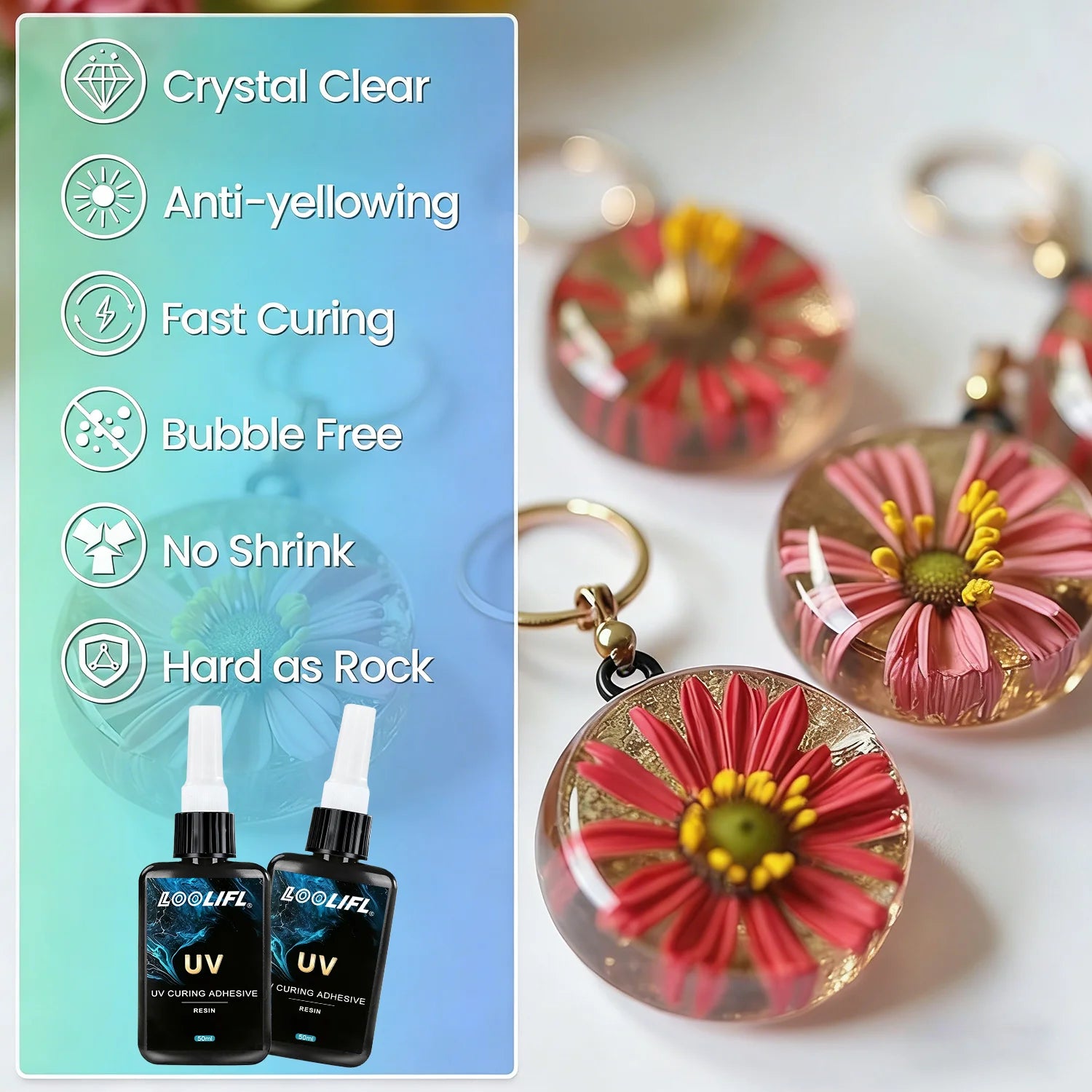 LOOLIFL50ml UV Curing Glue Transparent Resin Strong Adhesive Fast Cure Traceless Glue For Glass Metal Plastic Jewelry DIY Crafts